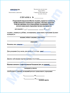 Мед справка о временной нетрудоспособности учащегося Купить справку о временной нетрудоспособности учащегося в Зеленограде